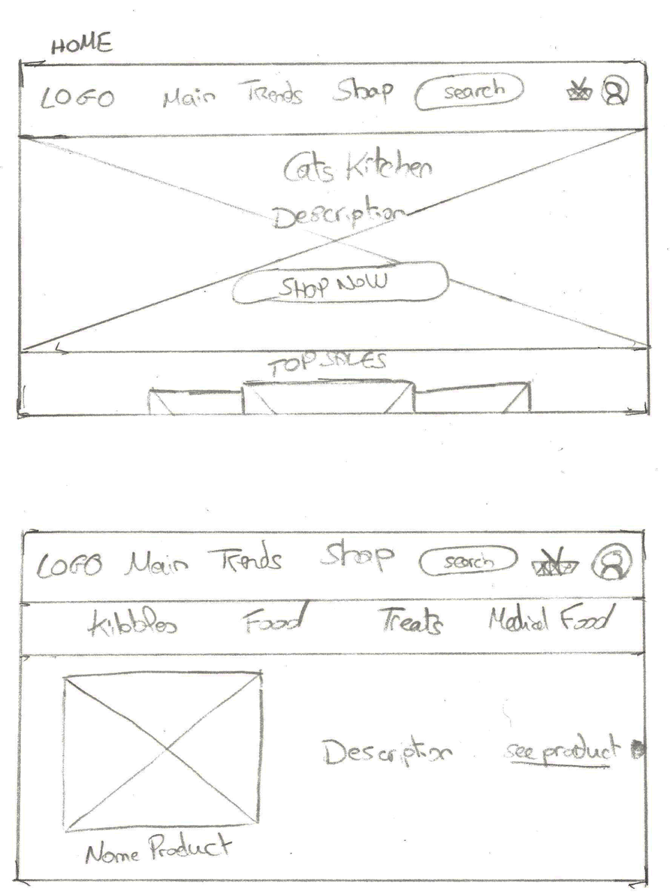wireframepapier